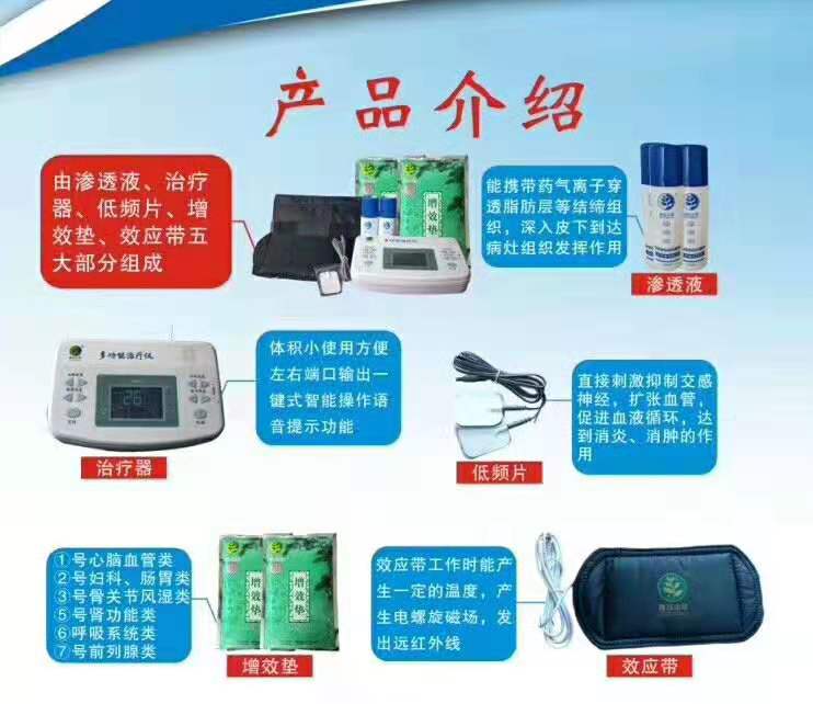 点击看全图