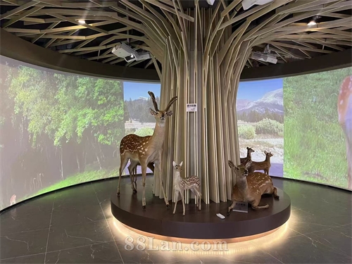 ҵΡͬãƼҩҵ޹˾ ¹ϵвƷĹҵΣ