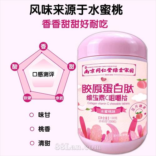 ��ԭ������ά����C�׽�Ƭ